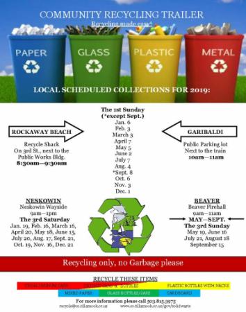 2019 Community Recycling